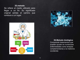 19
35.metodo
Se refiere al medio utilizado para
llegar a un fin. Su significado
original señala el camino que
conduce a un lugar.
36.Metodo biológico
Comprende tratamientos que
pueden ayudar en numerosas
enfermedades como terapias
complementarias a la medicina
occidental.
 
