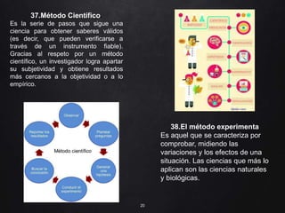 20
37.Método Científico.
Es la serie de pasos que sigue una
ciencia para obtener saberes válidos
(es decir, que pueden verificarse a
través de un instrumento fiable).
Gracias al respeto por un método
científico, un investigador logra apartar
su subjetividad y obtiene resultados
más cercanos a la objetividad o a lo
empírico.
38.El método experimenta
Es aquel que se caracteriza por
comprobar, midiendo las
variaciones y los efectos de una
situación. Las ciencias que más lo
aplican son las ciencias naturales
y biológicas.
 