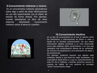 6
9.Conocimiento indirecto o vicario
En el conocimiento indirecto aprendemos
sobre algo a partir de otras informaciones
sin por ello experimentar con el objeto de
estudio de forma directa. Por ejemplo,
cuando estudiamos un libro de texto
estamos obteniendo conocimiento
indirecto sobre el tema en cuestión.
10.Conocimiento intuitivo
es un tipo de conocimiento en el que la relación entre
los fenómenos o informaciones se llevan a cabo a
través de un proceso subconsciente, sin que exista
información objetiva suficiente a un nivel observable
como para elaborar dicho conocimiento y sin que sea
necesario una comprobación directa de su veracidad.
Se vincula a la experiencia y a la asociación de ideas y
de sensaciones.
Por ejemplo, podemos suponer que alguien está
enfadado debido a que tiene las cejas arqueadas y la
musculatura facial tensa o a que su comportamiento es
más frío de lo habitual, y también podemos asociar la
manera de hablar de una persona al concepto
"dulce".Conocimiento medio
 