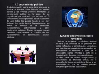 7
11.Conocimiento político
Es la información que la gente tiene acerca de la
política, la manera como funciona su sistema
político y los eventos políticos mundiales. El
conocimiento político es la parte de las
cogniciones que implican lo que es conocido. El
conocimiento político promedio de los ciudadanos
de casi todos los países tiende a ser muy
limitado. La gente ignora frecuentemente las
fechas de elección de los senadores,
representantes, gobernadores y otros
funcionarios públicos. Pocas personas pueden
identificar correctamente la posición de sus
representantes en determinados asuntos
públicos.
12.Conocimiento religioso o
revelado:
Se trata de un tipo de conocimiento derivado
de la fe y las creencias de las personas. Los
datos reflejados y considerados verdaderos
por este tipo de conocimiento no pueden ser
demostrados ni falseados a partir de lo
observable, siendo inferidos a partir de la
interiorización de varios dogmas religiosos.
Si bien puede ser crítico consigo mismo y
desarrollarse de diferentes formas, por lo
general este tipo de conocimiento tiende a ser
transmitido sin que se realicen grandes
esfuerzos por variarse sus axiomas.
 