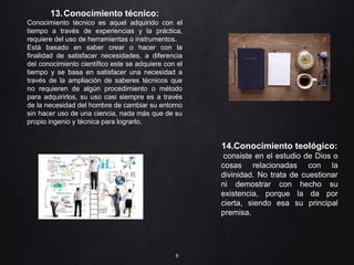 8
13.Conocimiento técnico:
Conocimiento técnico es aquel adquirido con el
tiempo a través de experiencias y la práctica,
requiere del uso de herramientas o instrumentos.
Está basado en saber crear o hacer con la
finalidad de satisfacer necesidades, a diferencia
del conocimiento científico este se adquiere con el
tiempo y se basa en satisfacer una necesidad a
través de la ampliación de saberes técnicos que
no requieren de algún procedimiento o método
para adquirirlos, su uso casi siempre es a través
de la necesidad del hombre de cambiar su entorno
sin hacer uso de una ciencia, nada más que de su
propio ingenio y técnica para lograrlo.
14.Conocimiento teológico:
consiste en el estudio de Dios o
cosas relacionadas con la
divinidad. No trata de cuestionar
ni demostrar con hecho su
existencia, porque la da por
cierta, siendo esa su principal
premisa.
 