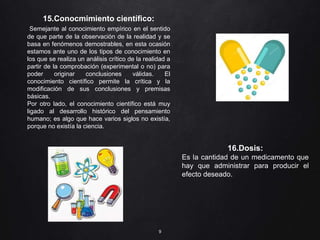 9
15.Conocmimiento científico:
Semejante al conocimiento empírico en el sentido
de que parte de la observación de la realidad y se
basa en fenómenos demostrables, en esta ocasión
estamos ante uno de los tipos de conocimiento en
los que se realiza un análisis crítico de la realidad a
partir de la comprobación (experimental o no) para
poder originar conclusiones válidas. El
conocimiento científico permite la crítica y la
modificación de sus conclusiones y premisas
básicas.
Por otro lado, el conocimiento científico está muy
ligado al desarrollo histórico del pensamiento
humano; es algo que hace varios siglos no existía,
porque no existía la ciencia.
16.Dosis:
Es la cantidad de un medicamento que
hay que administrar para producir el
efecto deseado.
 