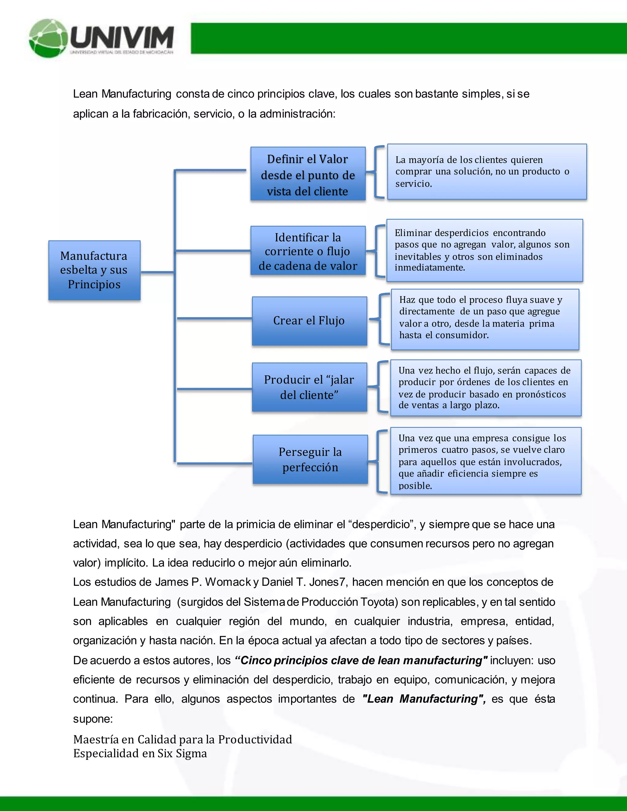 Glosario lean manufacturing_ sergio alberto carlos velazquez | DOCX
