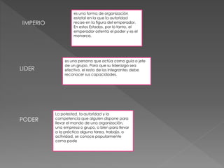 es una forma de organización 
estatal en la que la autoridad 
recae en la figura del emperador. 
En estos Estados, por lo tanto, el 
emperador ostenta el poder y es el 
monarca. 
es una persona que actúa como guía o jefe 
de un grupo. Para que su liderazgo sea 
efectivo, el resto de los integrantes debe 
reconocer sus capacidades. 
La potestad, la autoridad y la 
competencia que alguien dispone para 
llevar el mando de una organización, 
una empresa o grupo, o bien para llevar 
a la práctica alguna tarea, trabajo, o 
actividad, se conoce popularmente 
como pode 
 