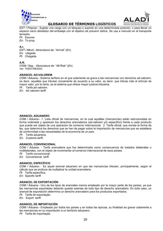 GLOSARIO DE TÉRMINOS LOGÍSTICOS
EXT / Prepcar.- Sujetar una carga con un bloqueo o soporte en una determinada posición, o para llenar un
espacio vacío alrededor del embalaje con el objetivo de prevenir daños. Se usa a menudo en el transporte
terrestre.
Pt: Escorar.
En: To prop.

A.r.
EXT / Movil.- Abreviatura de: “Arrival” (En).
Es: Llegada.
Pt: Chegada.

A.R.
COM / Seg. - Abreviatura de: “All Risk” (En).
Ver: TODO RIESGO.

ARANCEL AD-VALOREM
COM / Aduana.- Sistema tarifario en el que solamente se grava a las mercancías con derechos ad-valorem,
es decir, aquellas que tributan únicamente de acuerdo a su valor, es decir, que tributa más el artículo de
mayor valor, por lo tanto, es el sistema que ofrece mayor justicia tributaria.
Pt: Tarifa ad valorem.
En: Ad valorem tariff.




ARANCEL ADUANERO
COM / Aduana.- 1. Lista oficial de mercancías, en la cual aquéllas (mercancías) están estructuradas en
forma ordenada y aparecen los derechos arancelarios (ad-valorem y/o específico) frente a cada producto
que puede ser objeto de una operación de comercio internacional. 2. Tarifa oficial, que reviste la forma de
ley, que determina los derechos que se han de pagar sobre la importación de mercancías que se establece
de conformidad a las necesidades de la economía de un país.
Pt: Tarifa aduaneira.
En: Customs tariff.

ARANCEL CONVENCIONAL
COM / Aduana. - Tarifa arancelaria que fue determinada como consecuencia de tratados bilaterales o
multilaterales, con el objeto de incrementar el comercio internacional de esos países.
Pt: Tarifa convencional.
En: Conventional tariff.

ARANCEL ESPECÍFICO
COM / Aduana.- Es aquel arancel aduanero en que las mercancías tributan, principalmente, según el
cálculo que se produce de multiplicar la unidad arancelaria.
Pt: Tarifa específica.
En: Specific tariff.

ARANCEL DE EXPORTACIÓN
COM / Aduana.- Uno de los tipos de aranceles menos empleado por la mayor parte de los países, ya que
las mercancías exportadas deberán quedar exentas de todo tipo de derecho arancelario. En todo caso, un
arancel de exportación determina un derecho arancelario para los productos exportados.
Pt: Tarifa de exportação.
En: Export tariff.

ARANCEL DE IMPORTACIÓN
COM / Aduana.- Empleado por todos los países y en todas las épocas, su finalidad es gravar solamente a
las mercancías en su importación a un territorio aduanero.
Pt: Tarifa de importação.

                                                    29
 