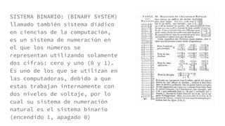 SISTEMA BINARIO: (BINARY SYSTEM)
llamado también sistema diádico
en ciencias de la computación,
es un sistema de numeración en
el que los números se
representan utilizando solamente
dos cifras: cero y uno (0 y 1).
Es uno de los que se utilizan en
las computadoras, debido a que
estas trabajan internamente con
dos niveles de voltaje, por lo
cual su sistema de numeración
natural es el sistema binario
(encendido 1, apagado 0)
 