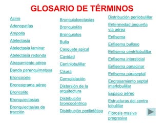GLOSARIO DE TÉRMINOS
Acino
Adenopatías
Ampolla
Atelectasia
Atelectasia laminar
Atelectasia redonda
Atrapamiento aéreo
Banda parenquimatosa
Broncocele
Broncograma aéreo
Broncolito
Bronquiectasias
Bronquiectasias de
tracción
Bronquioloectasias
Bronquiolitis
Bronquiolos
Bulla
Casquete apical
Cavidad
Centrilobulillar
Cisura
Consolidación
Distorsión de la
arquitectura
Distribución
broncocéntrica
Distribución perilinfática
Distribución perilobulillar
Enfermedad pequeña
vía aérea
Enfisema
Enfisema bulloso
Enfisema centrilobulillar
Enfisema intersticial
Enfisema panacinar
Enfisema paraseptal
Engrosamiento septal
interlobulillar
Espacio aéreo
Estructuras del centro
lobulillar
Fibrosis masiva
progresiva
 