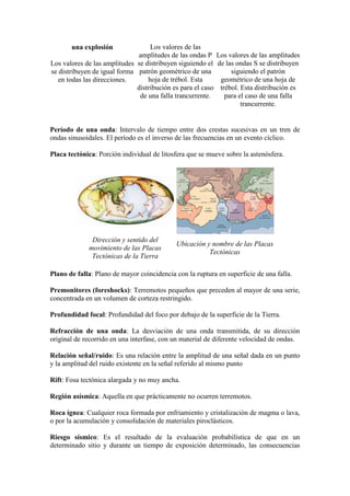 una explosión
Los valores de las amplitudes
se distribuyen de igual forma
en todas las direcciones.
Los valores de las
amplitudes de las ondas P
se distribuyen siguiendo el
patrón geométrico de una
hoja de trébol. Esta
distribución es para el caso
de una falla trancurrente.
Los valores de las amplitudes
de las ondas S se distribuyen
siguiendo el patrón
geométrico de una hoja de
trébol. Esta distribución es
para el caso de una falla
trancurrente.
Período de una onda: Intervalo de tiempo entre dos crestas sucesivas en un tren de
ondas sinusoidales. El período es el inverso de las frecuencias en un evento cíclico.
Placa tectónica: Porción individual de litosfera que se mueve sobre la astenósfera.
Dirección y sentido del
movimiento de las Placas
Tectónicas de la Tierra
Ubicación y nombre de las Placas
Tectónicas
Plano de falla: Plano de mayor coincidencia con la ruptura en superficie de una falla.
Premonitores (foreshocks): Terremotos pequeños que preceden al mayor de una serie,
concentrada en un volumen de corteza restringido.
Profundidad focal: Profundidad del foco por debajo de la superficie de la Tierra.
Refracción de una onda: La desviación de una onda transmitida, de su dirección
original de recorrido en una interfase, con un material de diferente velocidad de ondas.
Relación señal/ruido: Es una relación entre la amplitud de una señal dada en un punto
y la amplitud del ruido existente en la señal referido al mismo punto
Rift: Fosa tectónica alargada y no muy ancha.
Región asísmica: Aquella en que prácticamente no ocurren terremotos.
Roca ígnea: Cualquier roca formada por enfriamiento y cristalización de magma o lava,
o por la acumulación y consolidación de materiales piroclásticos.
Riesgo sísmico: Es el resultado de la evaluación probabilística de que en un
determinado sitio y durante un tiempo de exposición determinado, las consecuencias
 