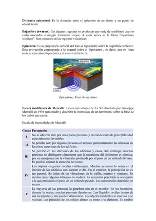 Distancia epicentral: Es la distancia entre el epicentro de un sismo y un punto de
observación.
Enjambre (swarms): En algunas regiones se producen una serie de temblores que no
están asociados a ningún terremoto mayor. A estas series se le llama "enjambres
sísmicos". Son comunes en las regiones volcánicas.
Epicentro: Es la proyección vertical del foco o hipocentro sobre la superficie terrestre.
Esta proyección corresponde a la normal sobre el hipocentro , es decir, une en línea
recta al epicentro, hipocentro y el centro de la tierra.
Epicentro y Foco de un sismo
Escala modificada de Mercalli: Escala con valores de I a XII diseñada por Giuseppe
Mercalli en 1930 para medir y describir la intensidad de un terremoto, sobre la base de
los daños que causa.
Escala de intensidades de Mercalli
Grado Percepción
I
No se advierte sino por unas pocas personas y en condiciones de perceptibilidad
especialmente favorables.
II
Se percibe sólo por algunas personas en reposo, particularmente las ubicadas en
los pisos superiores de los edificios.
III
Se percibe en los interiores de los edificios y casas. Sin embargo, muchas
personas no distinguen claramente que la naturaleza del fenómeno es sísmica,
por su semejanza con la vibración producida por el paso de un vehículo liviano.
Es posible estimar la duración del sismo.
IV
Los objetos colgantes oscilan visiblemente. Muchas personas lo notan en el
interior de los edificios aún durante el día. En el exterior, la percepción no es
tan general. Se dejan oír las vibraciones de la vajilla, puertas y ventanas. Se
sienten crujir algunos tabiques de madera. La sensación percibida es semejante
a la que produciría el paso de un vehículo pesado. Los automóviles detenidos se
mecen.
V
La mayoría de las personas lo perciben aún en el exterior. En los interiores,
durante la noche, muchas personas despiertan. Los líquidos oscilan dentro de
sus recipientes y aún pueden derramarse. Los objetos inestables se mueven o se
vuelcan. Los péndulos de los relojes alteran su ritmo o se detienen. Es posible
 