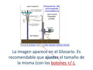La imagen aparece en el Glosario. Es
recomendable que ajustes el tamaño de
la misma (con los botones +/-).

 