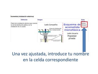 Una vez ajustada, introduce tu nombre
en la celda correspondiente

 