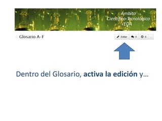 Dentro del Glosario, activa la edición y…

 