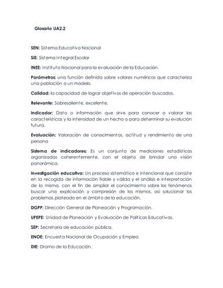 Glosario UA2.2
SEN: Sistema Educativo Nacional
SIE: Sistema Integral Escolar
INEE: Instituto Nacional para la evaluación de la Educación.
Parámetros: una función definida sobre valores numéricos que caracteriza
una población o un modelo.
Calidad: la capacidad de lograr objetivos de operación buscados.
Relevante: Sobresaliente, excelente.
Indicador: Dato o información que sirve para conocer o valorar las
características y la intensidad de un hecho o para determinar su evolución
futura.
Evaluación: Valoración de conocimientos, actitud y rendimiento de una
persona
Sistema de indicadores: Es un conjunto de mediciones estadísticas
organizadas coherentemente, con el objeto de brindar una visión
panorámica.
Investigación educativa: Un proceso sistemático e intencional que consiste
en la recogida de información fiable y válida y el análisis e interpretación
de la misma, con el fin de ampliar el conocimiento sobre los fenómenos
buscar una explicación y compresión de los mismos, así solucionar los
problemas plateado en el ámbito de la educación.
DGPP: Dirección General de Planeación y Programación.
UPEPE: Unidad de Planeación y Evaluación de Políticas Educativas.
SEP: Secretaria de educación pública.
ENOE: Encuesta Nacional de Ocupación y Empleo.
DIE: Drama de la Educación.
 