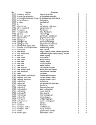 Glosarium istilah asing   indonesia