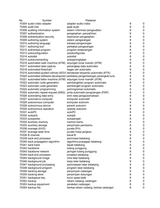 Glosarium istilah asing   indonesia