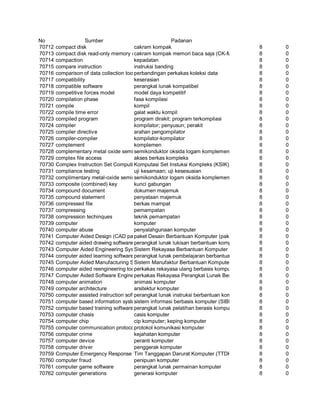 Glosarium istilah asing   indonesia