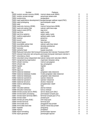 Glosarium istilah asing   indonesia