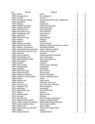 Glosarium istilah asing   indonesia