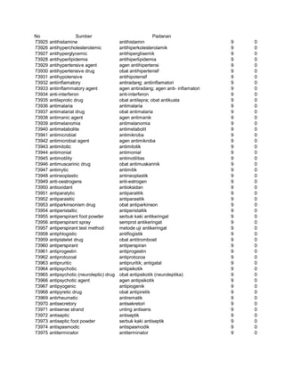 Glosarium istilah asing   indonesia