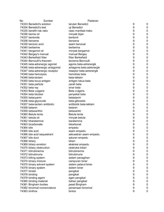 Glosarium istilah asing   indonesia