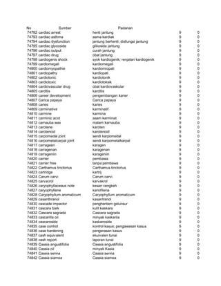 Glosarium istilah asing   indonesia