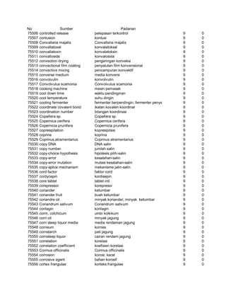 Glosarium istilah asing   indonesia