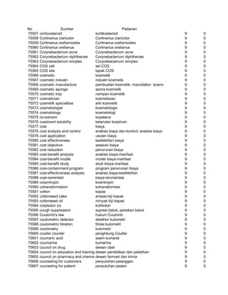 Glosarium istilah asing   indonesia