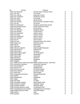 Glosarium istilah asing   indonesia