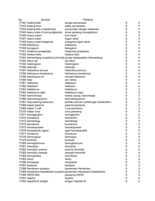 Glosarium istilah asing   indonesia