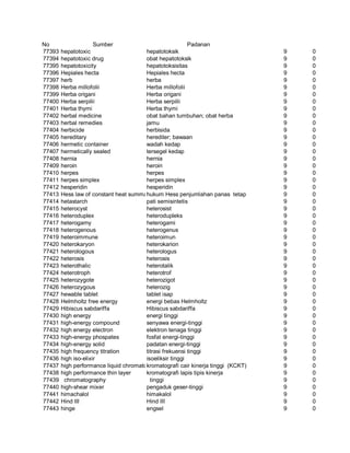 Glosarium istilah asing   indonesia