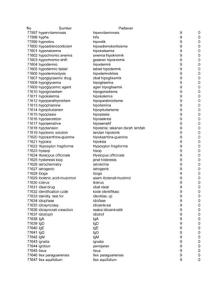 Glosarium istilah asing   indonesia