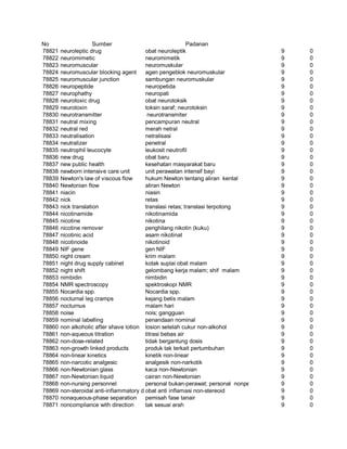 Glosarium istilah asing   indonesia
