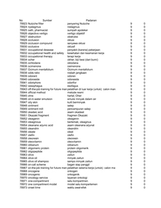 Glosarium istilah asing   indonesia