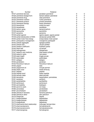 Glosarium istilah asing   indonesia