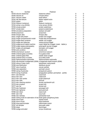 Glosarium istilah asing   indonesia