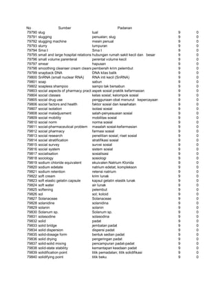 Glosarium istilah asing   indonesia