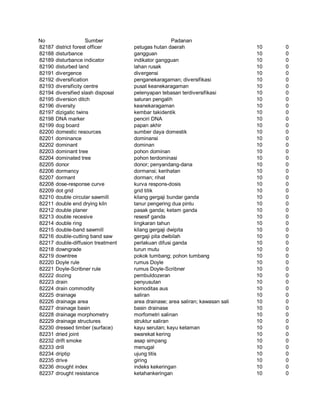 Glosarium istilah asing   indonesia