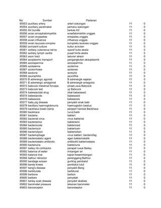 Glosarium istilah asing   indonesia