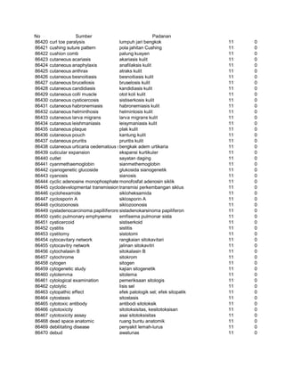 Glosarium istilah asing   indonesia