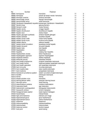 Glosarium istilah asing   indonesia