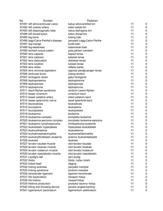 Glosarium istilah asing   indonesia