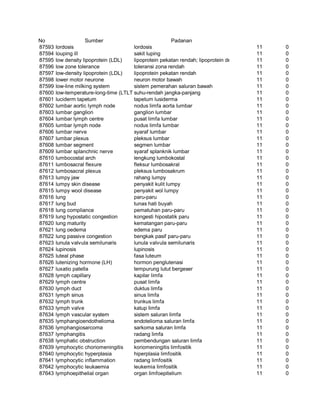 Glosarium istilah asing   indonesia
