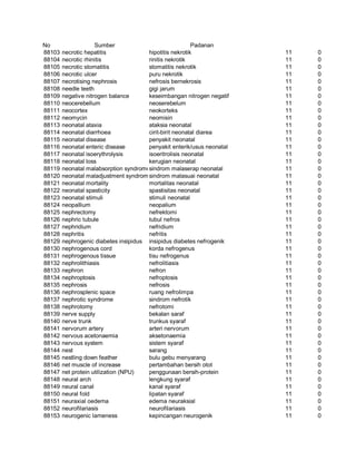 Glosarium istilah asing   indonesia