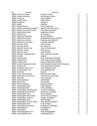 Glosarium istilah asing   indonesia