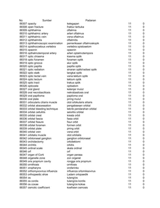 Glosarium istilah asing   indonesia
