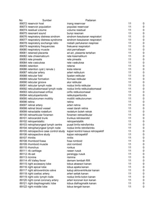 Glosarium istilah asing   indonesia