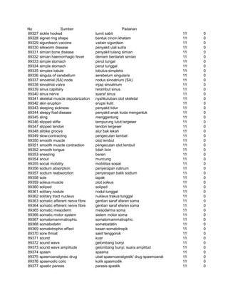 Glosarium istilah asing   indonesia