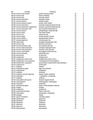Glosarium istilah asing   indonesia