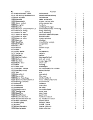 Glosarium istilah asing   indonesia