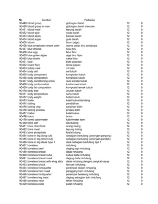 Glosarium istilah asing   indonesia
